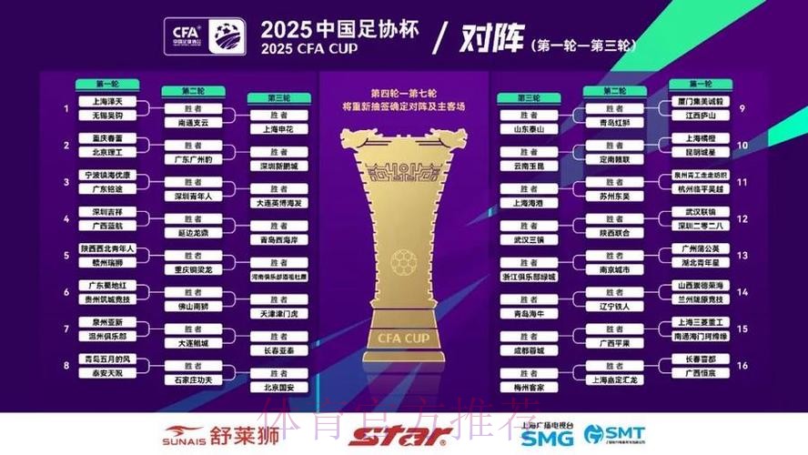 2025中国足协杯首次抽签举行  64支参赛球队签位揭晓